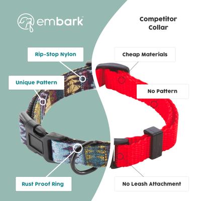 Show full view: Embark Harness Co. Adventure Dog Collar, Azure, Medium slide 3 of 7