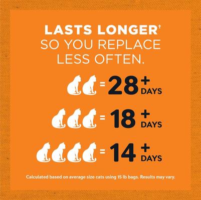 World's Best Low Tracking & Dust Control Multiple Cat Litter