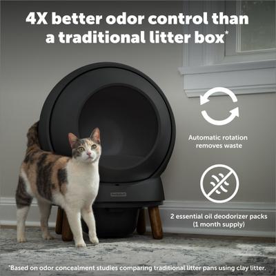 Show full view: PetSafe ScoopFree SmartSpin Self-Cleaning Cat Litter Box Bundle, Black slide 4 of 11