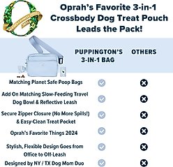 Puppington 3-in-1 Crossbody Dog Walking Bag & Treat Pouch with Slow Feeding Travel Bowl & Matching Poop Bags, Ice Blue slide 2 of 8