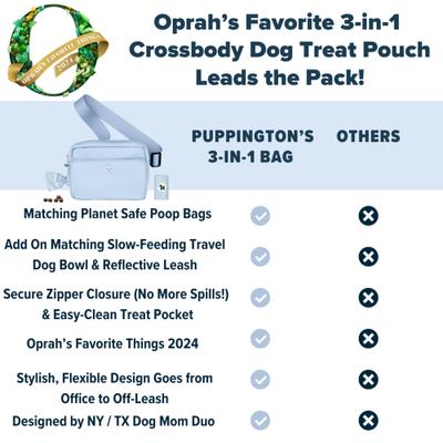 Show full view: Puppington 3-in-1 Crossbody Dog Walking Bag & Treat Pouch with Slow Feeding Travel Bowl, Reflective Leash & Matching Poop Bags, Ice Blue slide 8 of 10