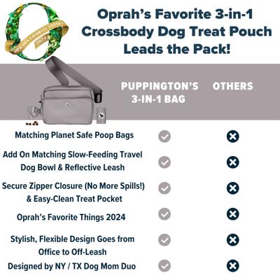 Show full view: Puppington 3-in-1 Crossbody Dog Walking Bag & Treat Pouch with Slow Feeding Travel Bowl & Matching Poop Bags, Charcoal Gray slide 7 of 9