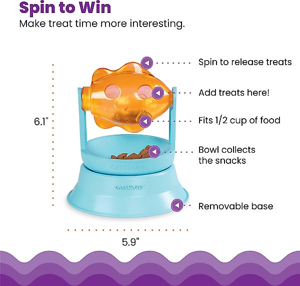 Show full view: Catstages 2-in-1 Spinning Orange Fish Interactive & Topper for Ball Track, Treat-Dispensing Cat Toy, Blue slide 3 of 10