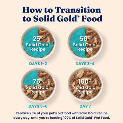 Show full view: Solid Gold Five Oceans Mackerel & Tuna Grain-Free Shreds in Gravy Wet Cat Food, 6-oz, case of 8 slide 8 of 12