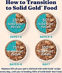 Solid Gold Five Oceans Shreds with Real Tuna Recipe in Gravy Grain-Free Canned Cat Food, 6-oz, case of 8 slide 2 of 9