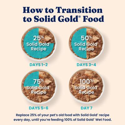 Show full view: Solid Gold Five Oceans Shreds with Real Tuna Recipe in Gravy Grain-Free Canned Cat Food, 3-oz, case of 12 slide 8 of 12