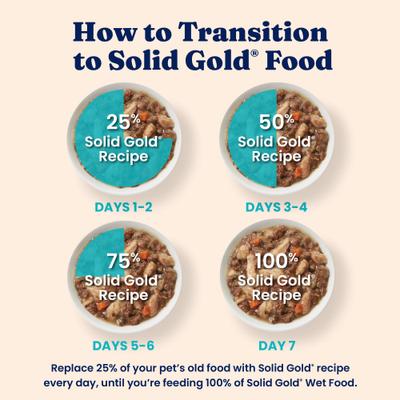 Show full view: Solid Gold Five Oceans Sardines & Tuna Grain-Free Shreds in Gravy Wet Cat Food, 3-oz, case of 12 slide 8 of 12