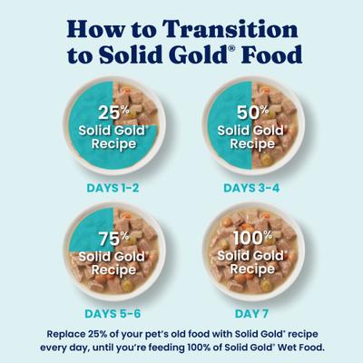 Show full view: Solid Gold Mighty Mini Chicken, Chickpea & Pumpkin Recipe in Gravy Grain-Free Toy & Small Breed Dog Food Cups, case of 12 slide 9 of 12