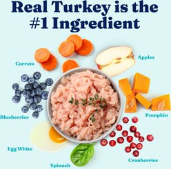 Solid Gold Mighty Mini Turkey & Hearty Vegetable Recipe in Gravy Grain-Free Small Breed Dog Food Cups, case of 12 slide 2 of 8