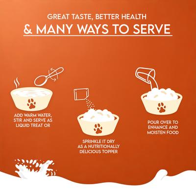 Show full view: Pawfect Nature's Sip Camel Milk Powder with Papaya, Banana, Broccoli & Flaxseed Grain-Free Dog Food Topper & Liquid Treat, 5.29-oz jar slide 7 of 10