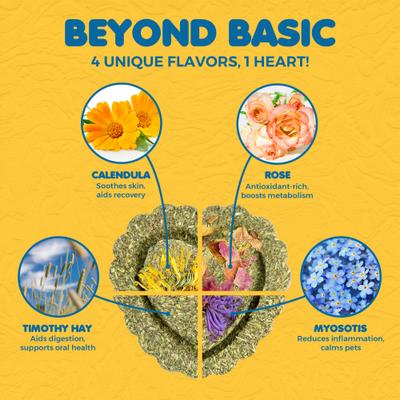 Show full view: SunGrow Heart Shaped Timothy Hay Small Pet Enrichment Chew Treats, 12 count slide 6 of 8