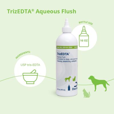 Show full view: TrizEDTA Aqueous Flush for Dogs & Cats, 16-oz bottle slide 3 of 11