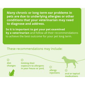 TrizEDTA Aqueous Flush for Dogs & Cats, 16-oz bottle