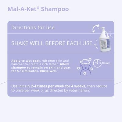 Show full view: Mal-A-Ket Shampoo for Dogs, Cats & Horses, 1-gallon bottle slide 4 of 6