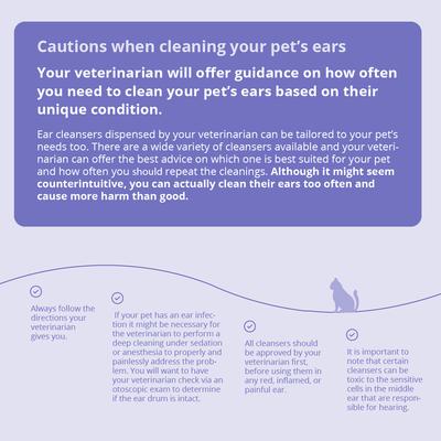 Show full view: Malaseb Flush for Dogs, Cats & Horses, 4-oz bottle slide 5 of 10