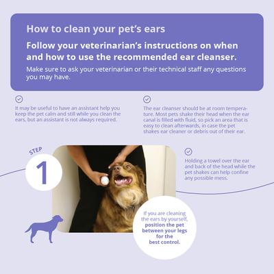 Show full view: Malaseb Flush for Dogs, Cats & Horses, 4-oz bottle slide 6 of 10