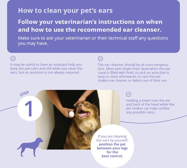 Show full view: Mal-A-Ket Plus TrizEDTA Flush for Dogs & Cats, 12-oz bottle slide 6 of 9