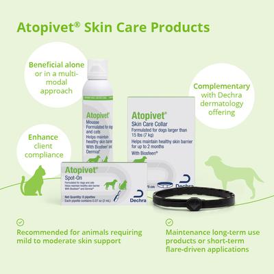 Show full view: Atopivet Spot-On Dog & Cat Skin Care Treatment, 8 count slide 6 of 8
