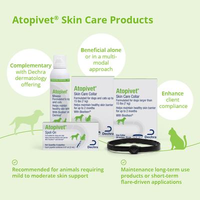 Show full view: Atopivet Dog & Cat Skin Care Collar, 29-in slide 6 of 8