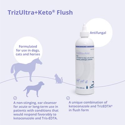 TrizULTRA + Keto Flush for Dogs, Cats & Horses