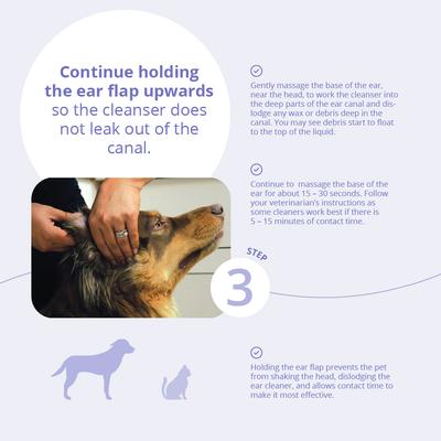 Show full view: TrizULTRA + Keto Flush for Dogs, Cats & Horses, 4-fl oz bottle slide 8 of 12