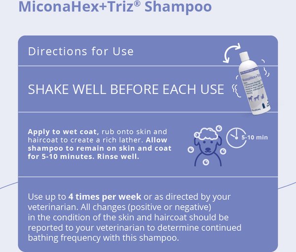 Show full view: MiconaHex+Triz Shampoo for Dogs & Cats, 16-fl oz bottle slide 5 of 8