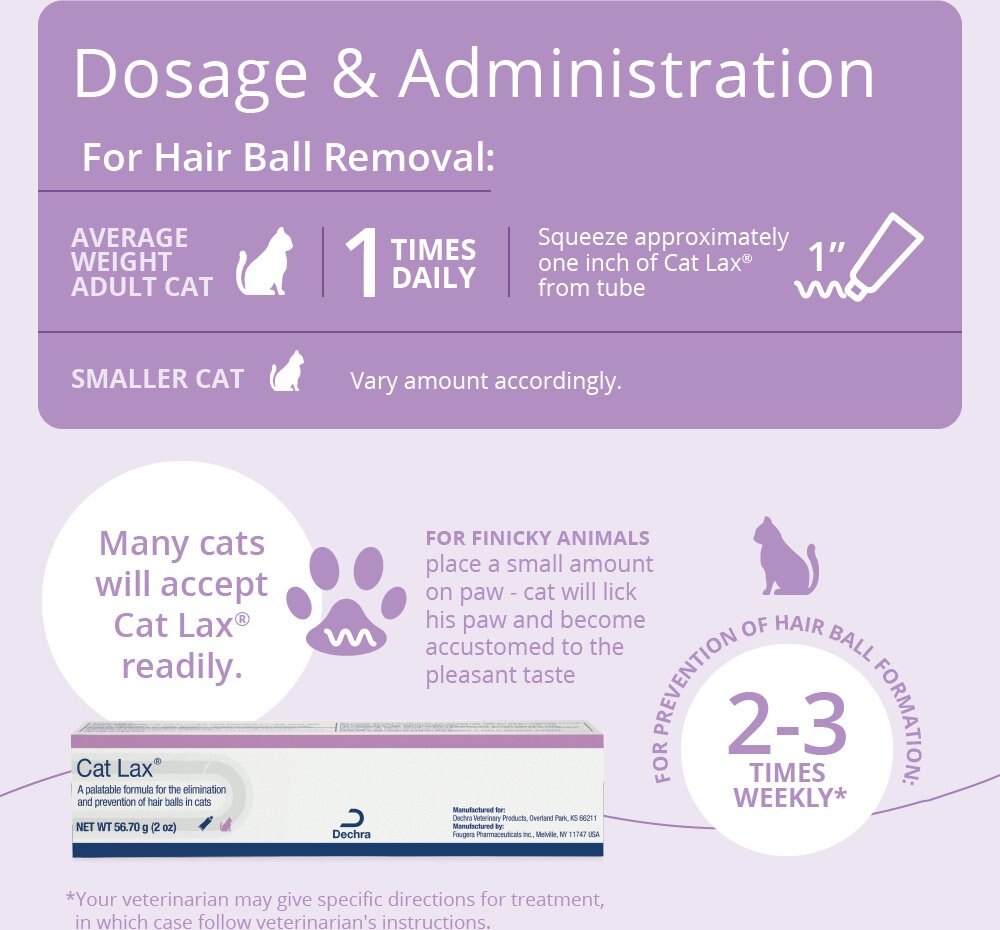 Cat Lax Cat Supplement