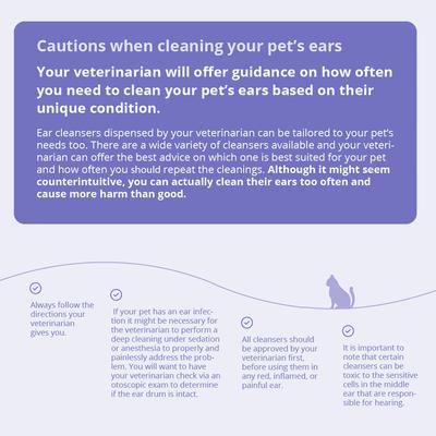 Show full view: TrizCHLOR Flush for Dogs & Cats, 4-fl oz bottle slide 6 of 11