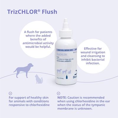 Show full view: TrizCHLOR Flush for Dogs & Cats, 4-fl oz bottle slide 4 of 11