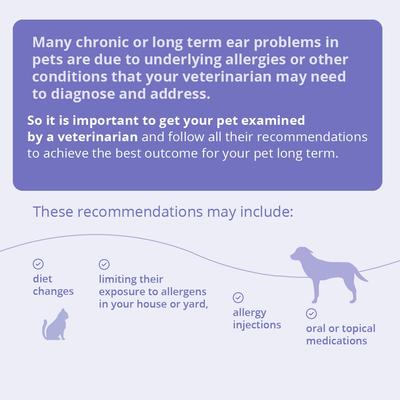 Show full view: TrizCHLOR Flush for Dogs & Cats, 4-fl oz bottle slide 5 of 11