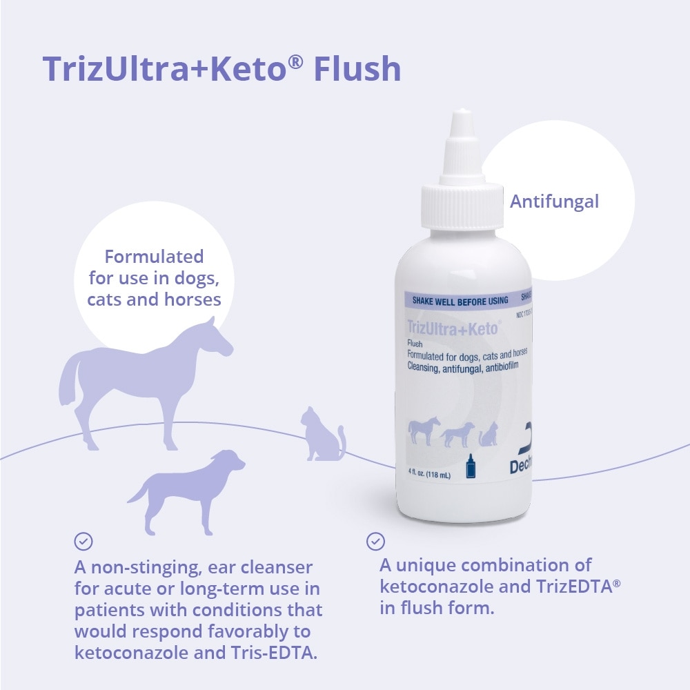 TrizULTRA Keto Flush for Dogs, Cats Horses (Free Shipping) Chewy