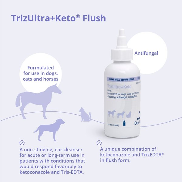 Show full view: TrizULTRA + Keto Flush for Dogs, Cats & Horses, 4-fl oz bottle slide 2 of 11