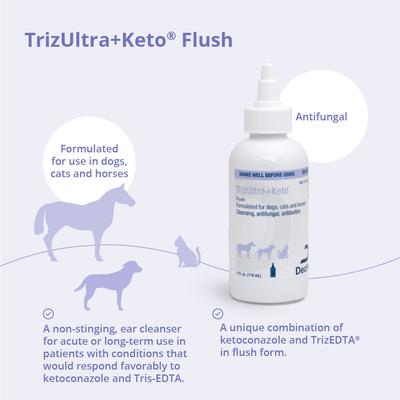 Show full view: TrizULTRA + Keto Flush for Dogs, Cats & Horses, 4-fl oz bottle slide 3 of 12