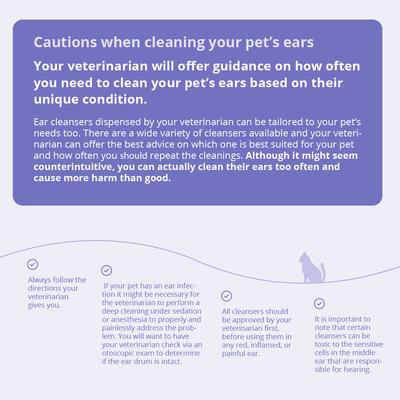 Show full view: TrizULTRA + Keto Flush for Dogs, Cats & Horses, 4-fl oz bottle slide 5 of 12