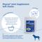 Show in main carousel: Phycox Soft Chews Joint Supplement for Dogs, 120 count slide 4 of 9