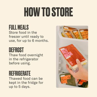 Show full view: Nom Nom Freshly-Made Frozen Grain-Free Pork Potluck Dog Food, 14-oz pouch, case of 7 slide 9 of 11