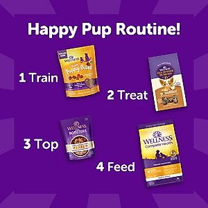 Wellness Soft Puppy Bites Lamb & Salmon Grain-Free Dog Treats, 8-oz pouch