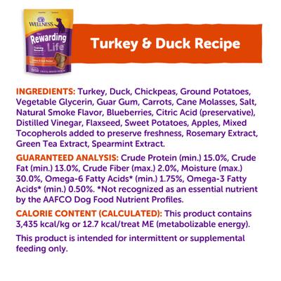Show full view: Wellness The Rewarding Life Turkey & Duck Soft & Chewy Dog Treats, 6-oz bag slide 10 of 11