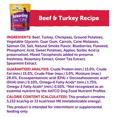 Show full view: Wellness Rewarding Life Beef & Turkey Grain-Free Soft & Chewy Natural Dog Treats, 6-oz bag slide 10 of 11