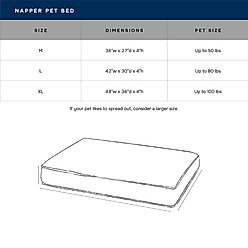 Carolina Pet GreenDog Luxe Neutral Napper Dog Bed, Dark Gray, Medium slide 2 of 8