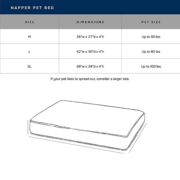 Show full view: Carolina Pet GreenDog Luxe Neutral Napper Dog Bed, Dark Gray, X-Large slide 8 of 8