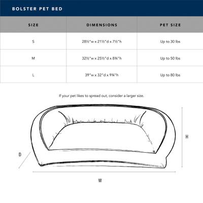Show full view: Carolina Pet GreenDog Checkered Wave Bolster Dog Bed, Wavy Tan, Small slide 9 of 9