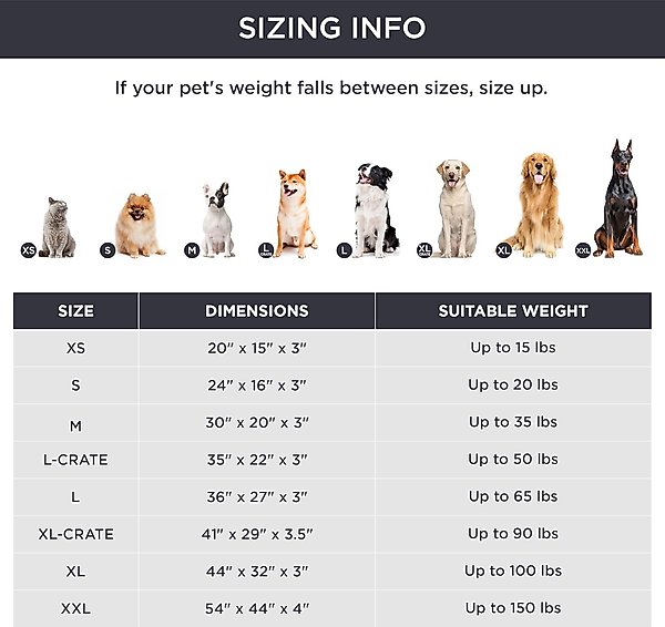 Show full view: Bedsure Orthopedic Waterproof Dog Mat & Bed with Sherpa & Oxford Fabric Removable Cover, Dark Grey, Large slide 6 of 9