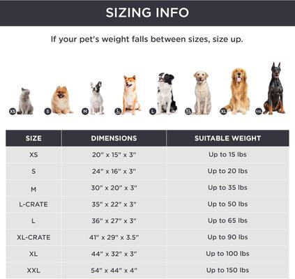 Show full view: Bedsure Orthopedic Waterproof Dog & Cat Bed, Black, Small slide 6 of 8