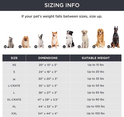 Show full view: Bedsure Orthopedic Waterproof Dog & Cat Bed, Grey, Medium slide 6 of 8