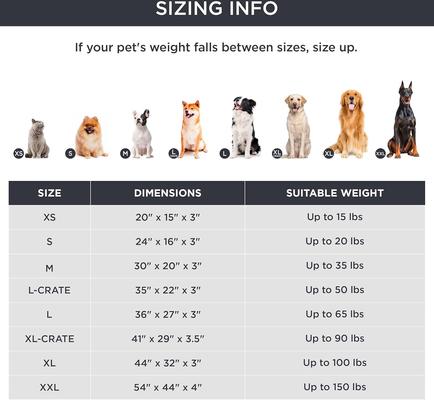 Show full view: Bedsure Orthopedic Waterproof Dog & Cat Bed, Brown, Medium slide 6 of 8