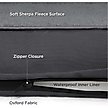 Show in main carousel: Bedsure Orthopedic Waterproof Dog Mat & Bed with Sherpa & Oxford Fabric Removable Cover, Dark Grey, Large slide 5 of 9