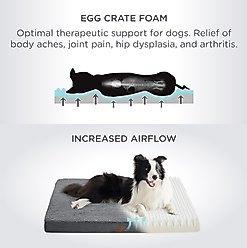 Bedsure Orthopedic Waterproof Dog Mat & Bed with Sherpa & Oxford Fabric Removable Cover, Dark Grey, Large slide 2 of 7