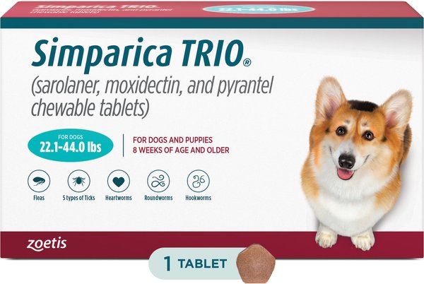 Simparica Trio Chewable Tablets Simparica Teal Simparica TRIO