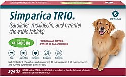 chewy pet meds reviews